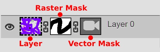 Tận dụng sức mạnh của Mask trong Photoshop Online 3 Làm việc với mask