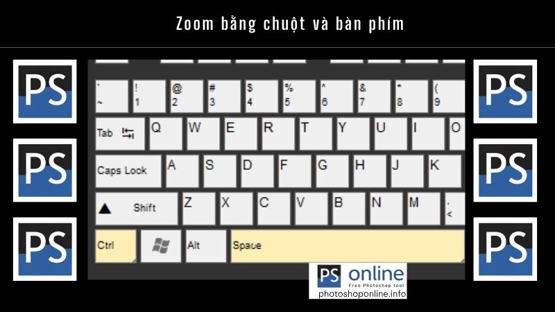 Zoom bằng chuột và bàn phím
